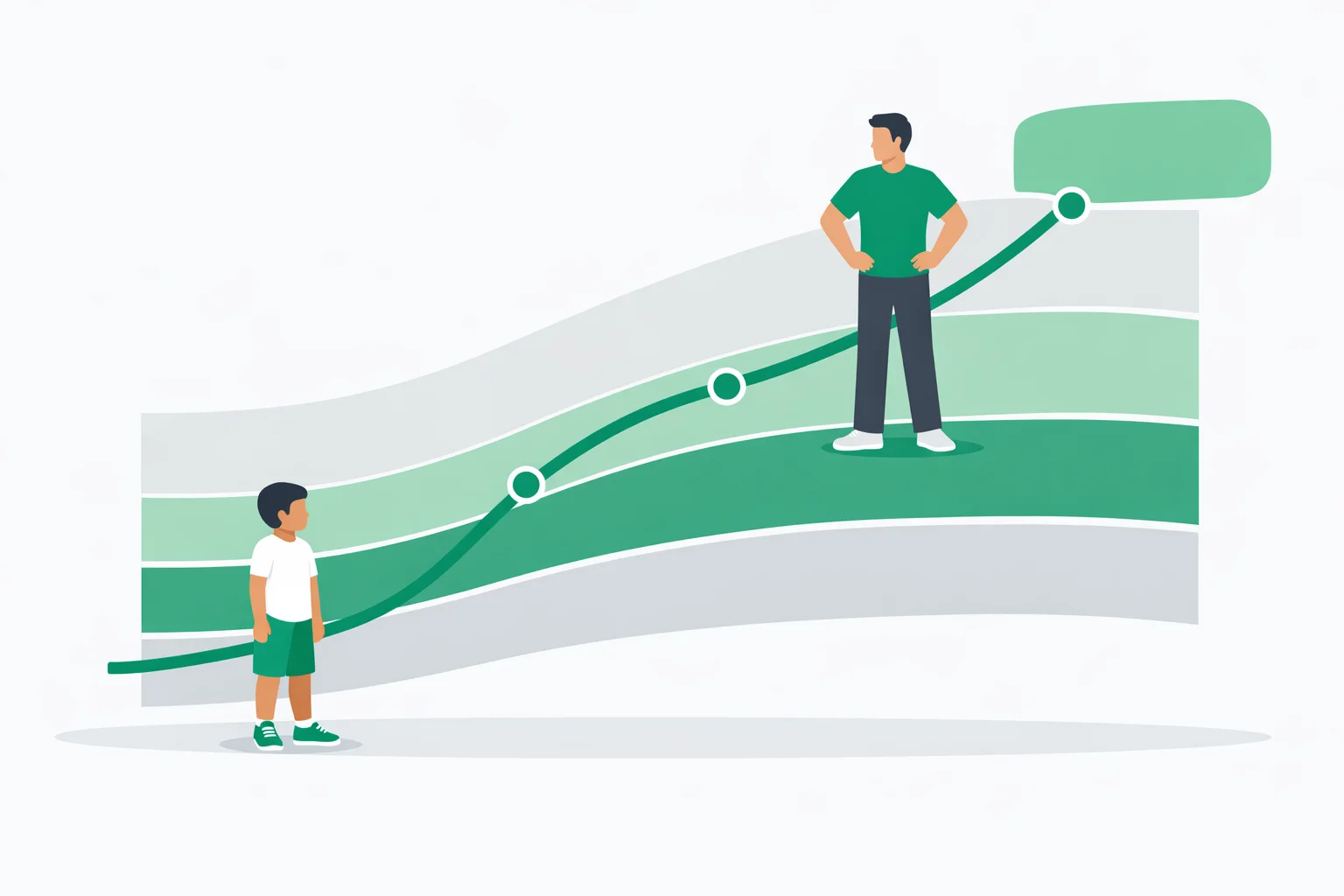 Illustration comparing child height prediction methods, with a growth curve rising along CDC percentile bands toward a projected adult height range band.